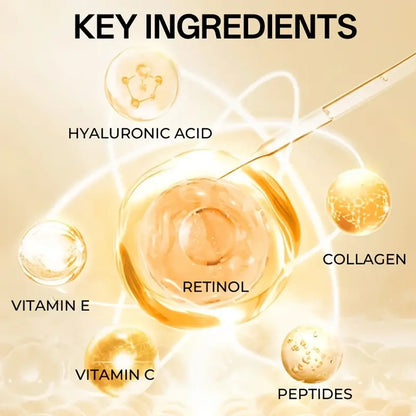 Retinol Collagen Firming Day & Night Moisturizer for Radiant Skin