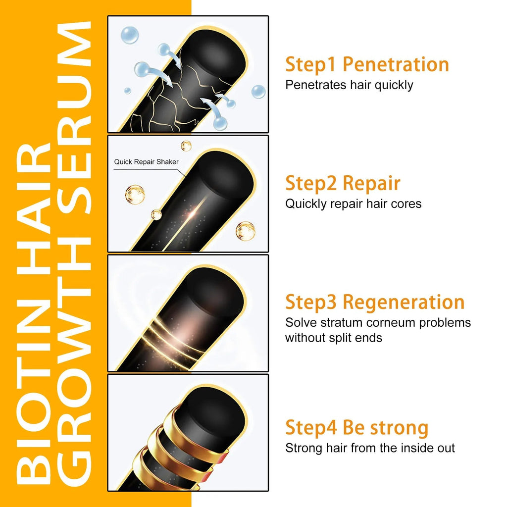 Biotin Scalp Spray Leave In For Thinning Hair 30ml
