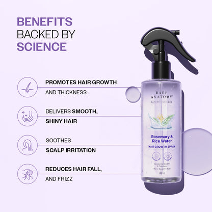 Rosemary Rice Water Hair Growth & Thickness Spray 200ml