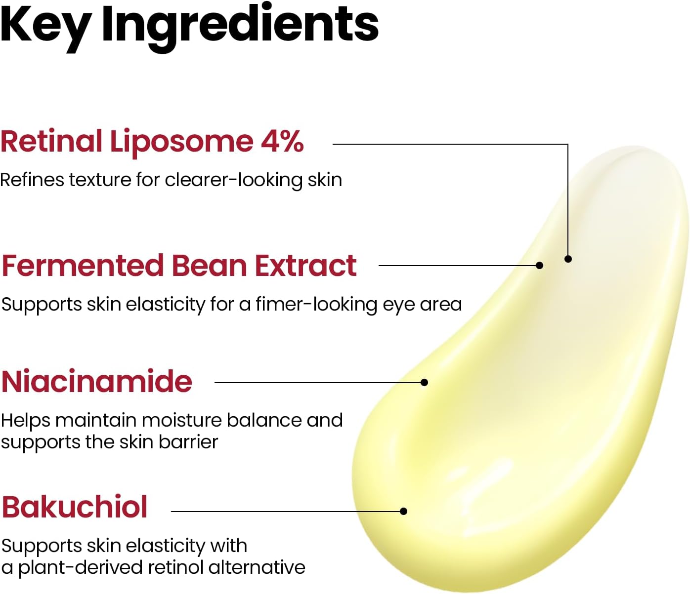 SEOUL 1988 Retinal Eye Cream – Formulated with Advanced Retinal Liposome 4% and Fermented Bean for Dark Circles and Fine Line Care | Korean Skincare, 30ml