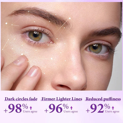 Hydrating Eye Cream for Dark Circles and Dryness