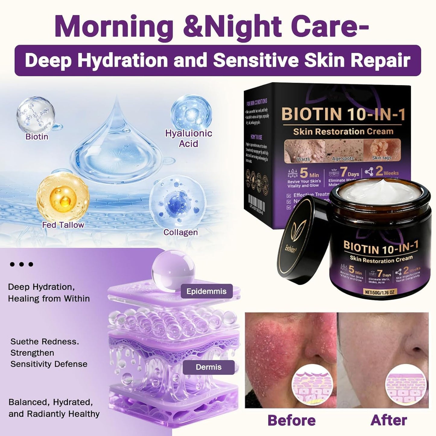 Close-up of Biotin Skin Restoration Cream label on product jar