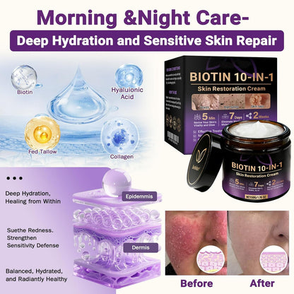 Close-up of Biotin Skin Restoration Cream label on product jar