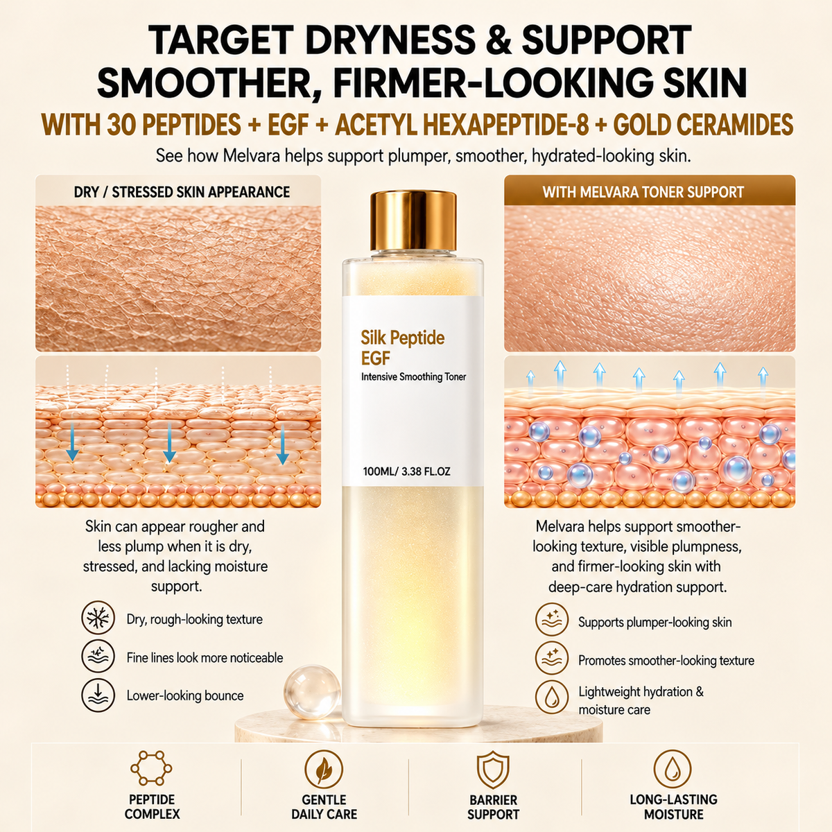 EGF peptide firming toner packaging viewed from the front