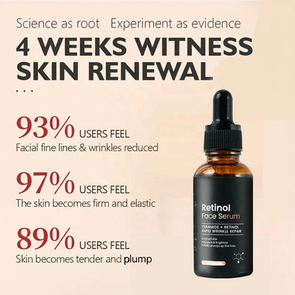 Retinol Face Serum Anti-Aging Firming Moisturizing Korean Anti Aging Facial Retinol Skin Care Serum