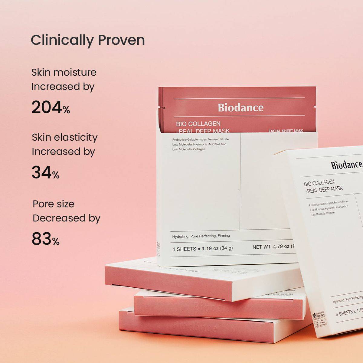 Biodance Bio Collagen Real Deep Mask 4 x 34g