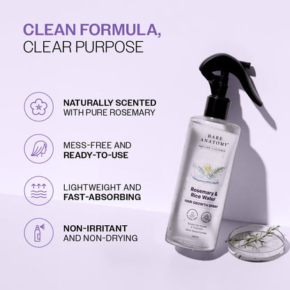 Rosemary Rice Water Hair Growth & Thickness Spray 200ml