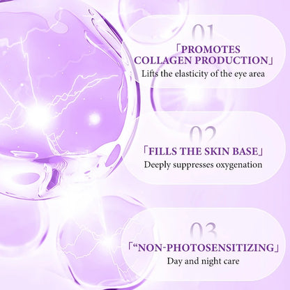 Hydrating Eye Cream for Dark Circles and Dryness